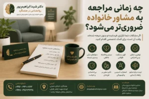 che-zamani-be-moshaver-khanevade-morajee-konim-2