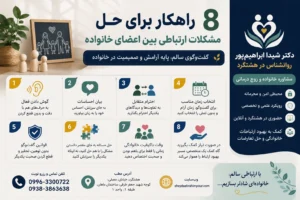 8-rahkar-barae-hal-moshkelat-khanevadegi