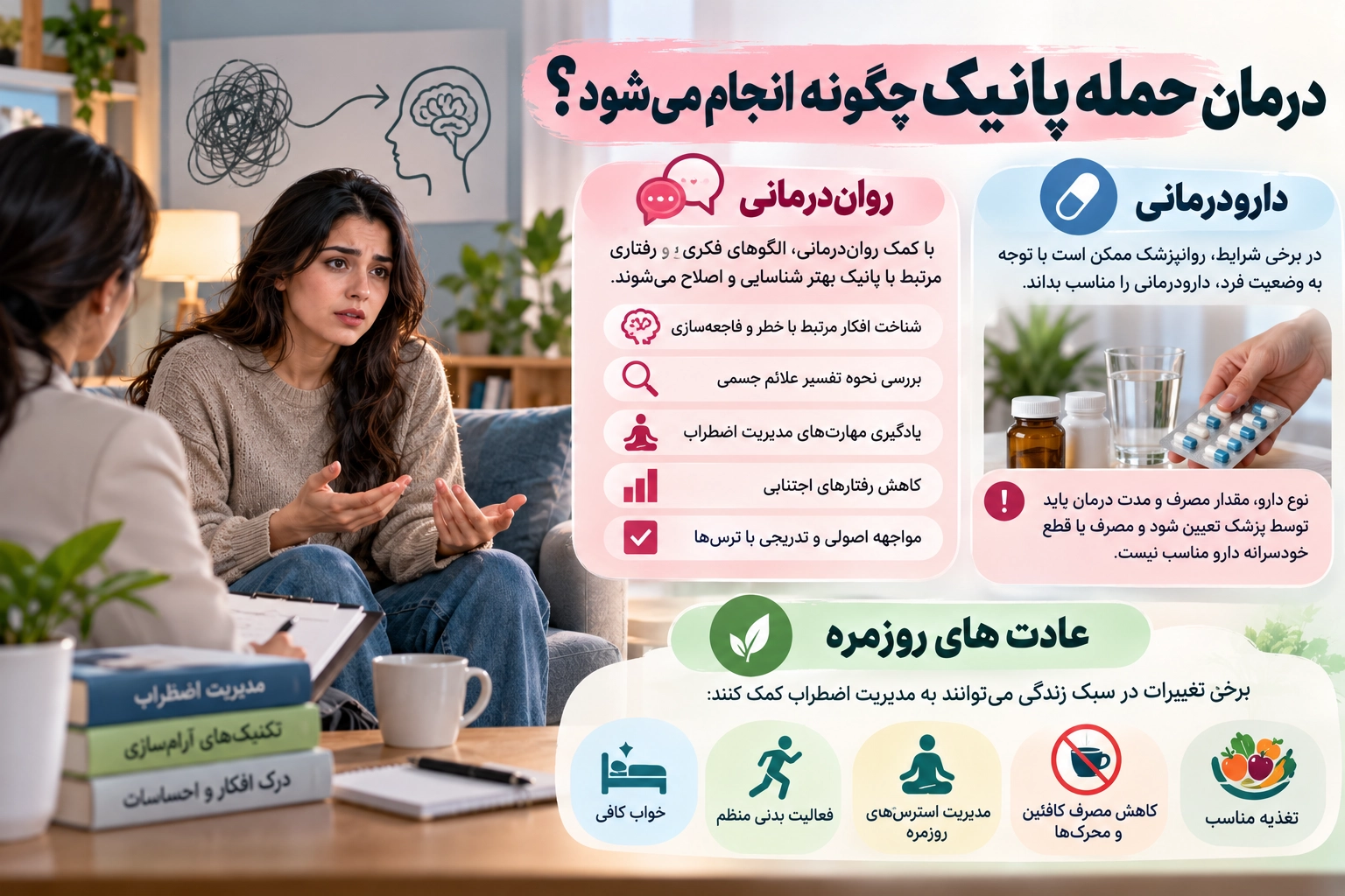 درمان حمله پانیک چگونه انجام می‌شود